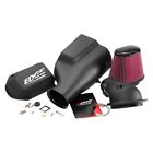18155 Edge Products Jammer Cold 810115012399