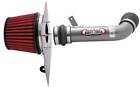 21-8109dc Aem Induction Brute Force