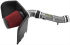 21-8409dc Aem Induction Synthetic Dryflow