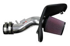 Hps-27-621p-2 27-621p-2 Hps Polish Air Intake Kit With Heat Shield 648044880082