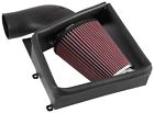 63-1132 Filters Series Aircharger Kit New 024844364241