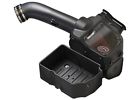 75-5085 S B Filters 2017