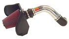 77-3031kp K N Filters Performance