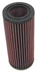 E-2862 Replacement Air Filter Fiat Punto Ii Idea 024844084712
