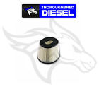 Kf-1036d Filters High Performance Replacement Filter Disposable Dry Media