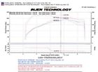 Sp1204wr Injen For Subaru Wrinkle Red Cold Air Intake 843115014339
