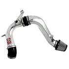 Tl-1002p Afe Power Takeda Stage-2 802959520055