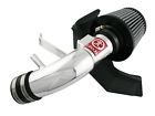 Tr-2006p Afe Filters Power Takeda