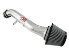 Tr-3001p Afe Filters Power Takeda 802959520024