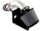 Tr-3006p Afe Power Takeda Stage-2 Pro