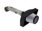 Tr-3015p Afe Filters Power Takeda