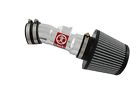 Tr-4101p Afe Power Takeda Stage-2 Pro