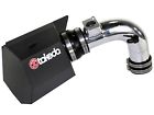 Tr-4203p Afe Filters Power Takeda