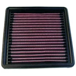 K&n 33-2008-1 Performance Air Filter 85-92 Camaro 5.0L / 87-92 5.7 V8. Fixed Price $74.84.