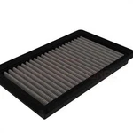 Afe Power Air Filter Pro Dry For Honda Civic Si 2012-2015. Fixed Price $96.89.