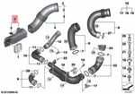 Genuine Bmw X3 X4 F97 F98 Sac Sav Intake Duct Left 13718053370. Fixed Price $104.14.