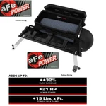 Afe Magnum Force STAGE2 Cold Air Intake Kit PRO5R Filters 21-24 Ram Trx Hellcat. Fixed Price $658.00.