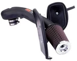 K&n 57-1520 Performance Air Intake System 1993-1998 Jeep Grand Cherokee 4.0L. Fixed Price $367.99.