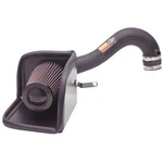 K&n 57-3513 Performance Cold Air Intake 2001-2005 Honda Civic Dx Ex Lx 1.7L. Fixed Price $331.26.