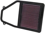 K&n 33-2192 Hi-flow Air Intake Filters For 2001-2005 Honda Civic 1.7L. Fixed Price $68.99.