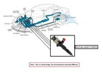 Fuel Inject Parts Set Of Oem 16-17 Jeep Grandcher. Fixed Price $175.00.