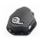 Afe 46-70032 Pro Series Dana 80 Rear Differential Cover Black Ford/dodge Trucks. Fixed Price $371.39.