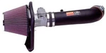 K&n Filters 57-2529-1 Filtercharger Injection Performance Kit. Fixed Price $367.99.