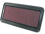 K&n Filters 33-2354 Air Fits 06-11 Accent RIO5. Fixed Price $83.99.